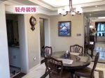【轻舟装饰】凤凰城80平米简美式风格装修案例